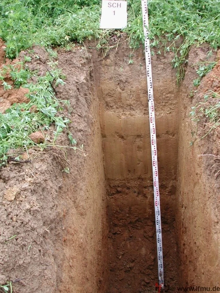 Exploratory Test Pits for Philadelphia Subsurface Investigations